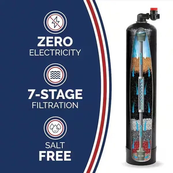 ECO-X 7-stage filtration salt free filter